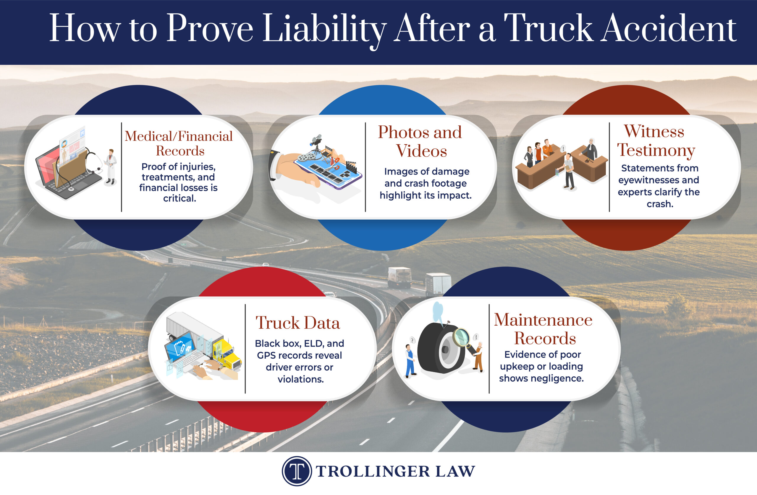 Proving Truck Accident Liability